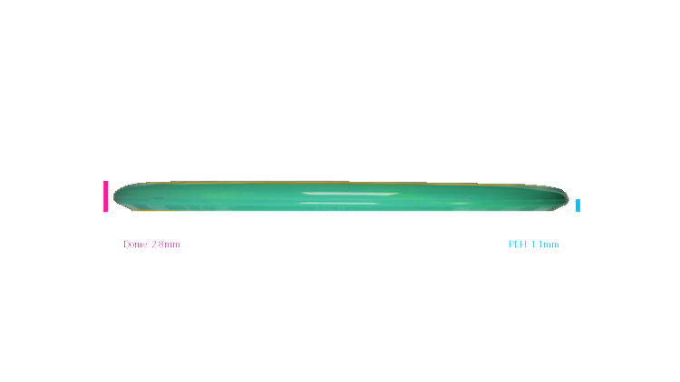 Axiom Proton Hex Midrange Profile View