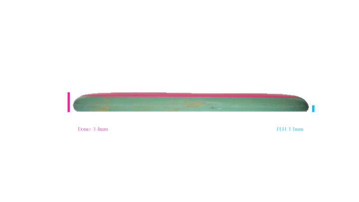Axiom Soft Electron Pixel Putter Profile View