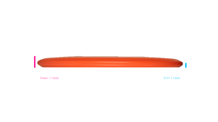 Innova DX Mako3 Midrange Profile View