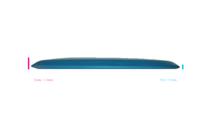 Innova DX Rollo Midrange Profile View