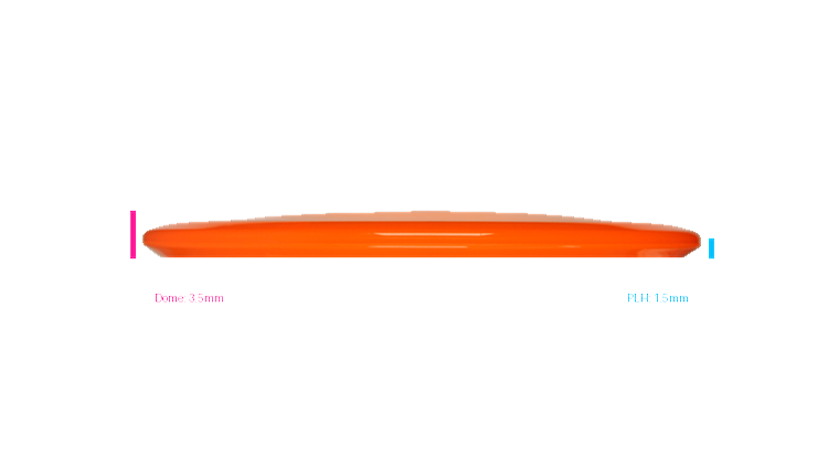 Innova Champion Jay Midrange Profile View