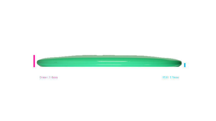 Innova Star Mako3 Midrange Profile View