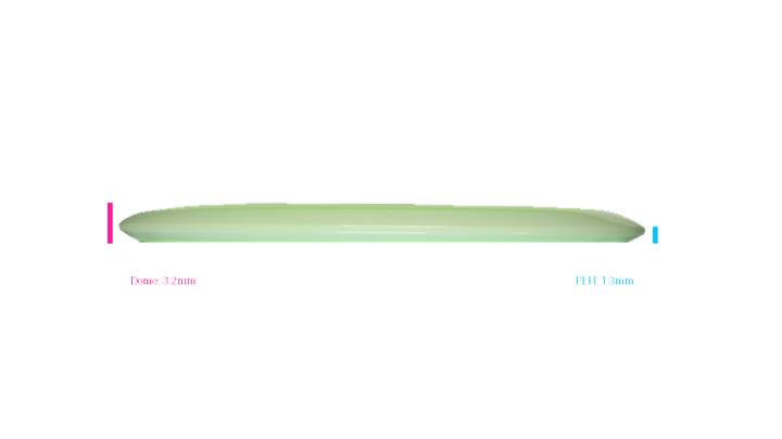 Innova Halo Star Wombat3 Midrange Profile View