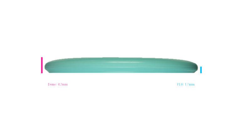 Innova Pro Aviar-X Putter Profile View