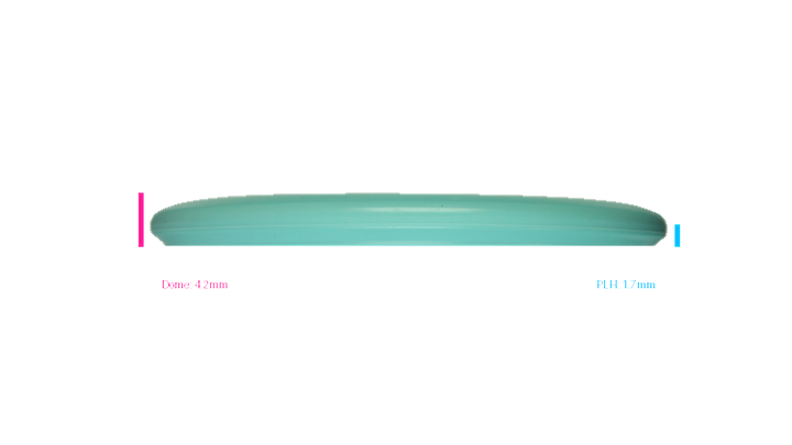 Innova Pro Aviar-X Putter Profile View