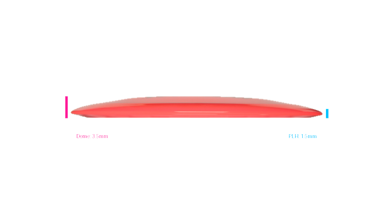 Innova Champion Beast Distance Driver Profile View