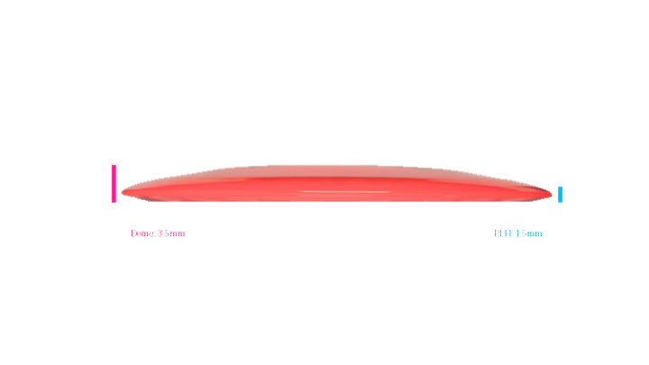 Innova Champion Beast Distance Driver Profile View