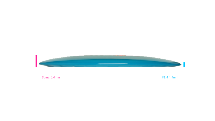 Innova Champion Beast Distance Driver Profile View