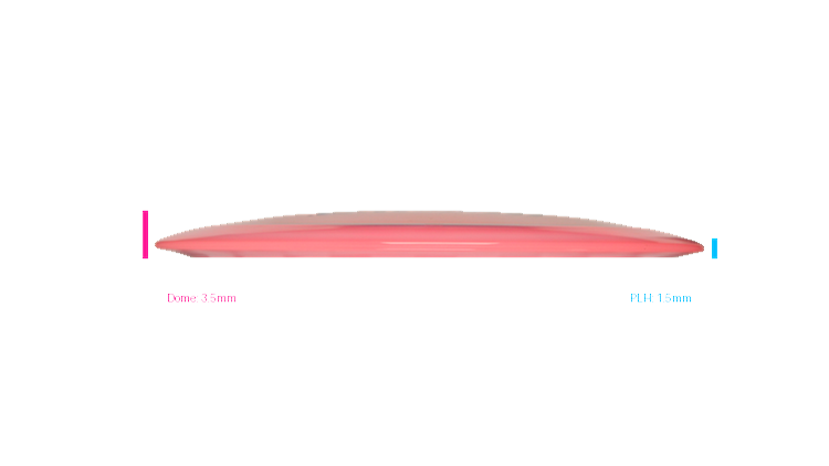 Innova Champion Beast Distance Driver Profile View