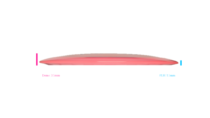 Innova Champion Beast Distance Driver Profile View