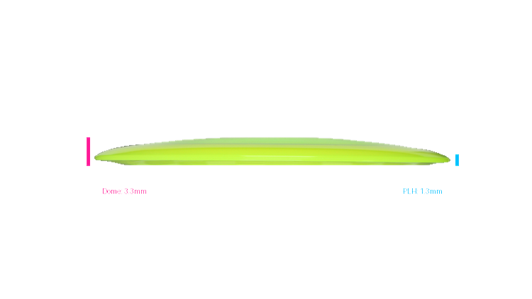 Innova Champion Boss Distance Driver Profile View