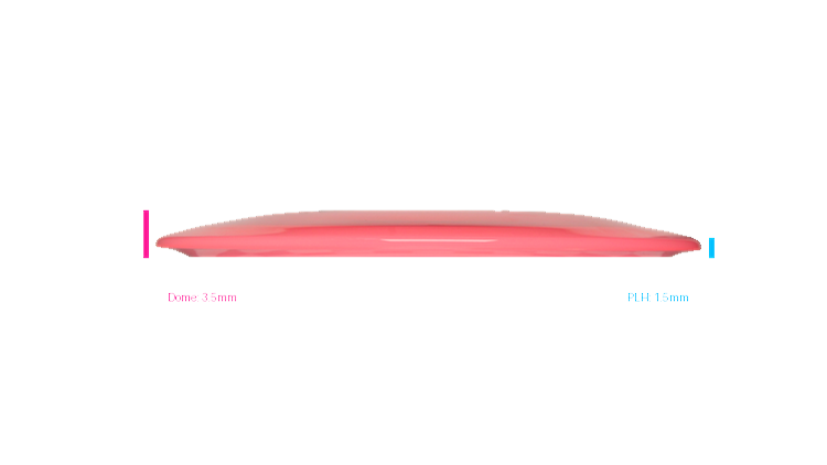 Innova Champion Eagle Fairway Driver Profile View