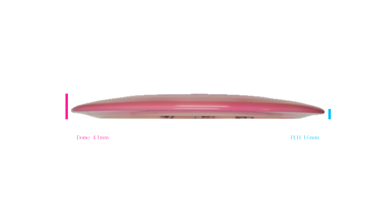 Gateway NXT Realm Distance Driver Profile View