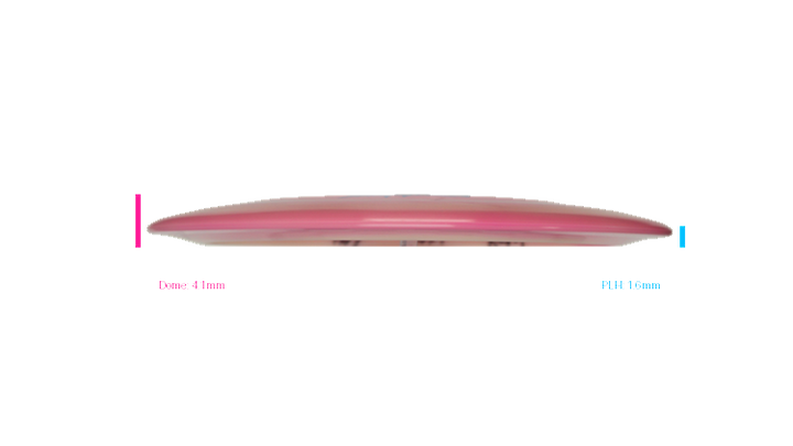 Gateway NXT Realm Distance Driver Profile View