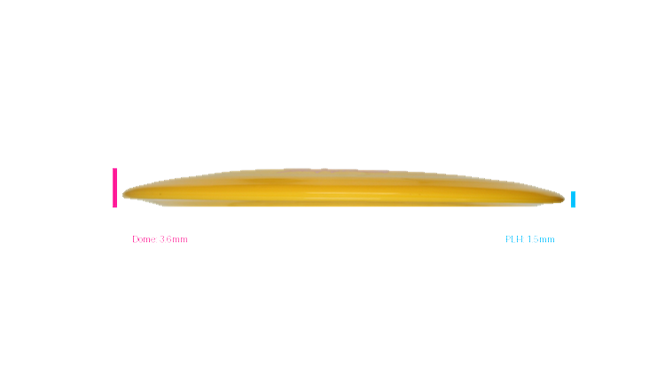 Gateway NXT Realm Distance Driver Profile View