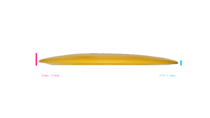 Gateway NXT Realm Distance Driver Profile View