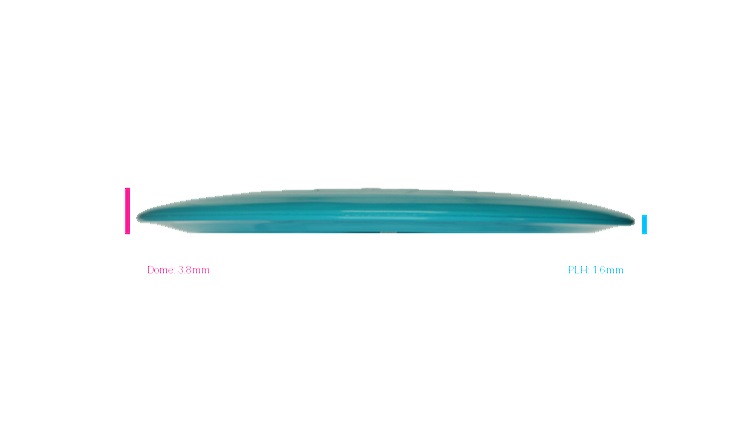 Gateway NXT Realm Distance Driver Profile View