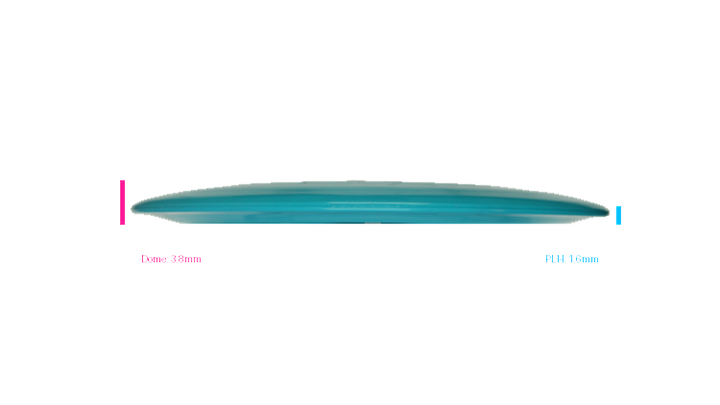 Gateway NXT Realm Distance Driver Profile View