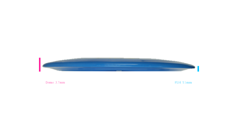 Gateway NXT Realm Distance Driver Profile View