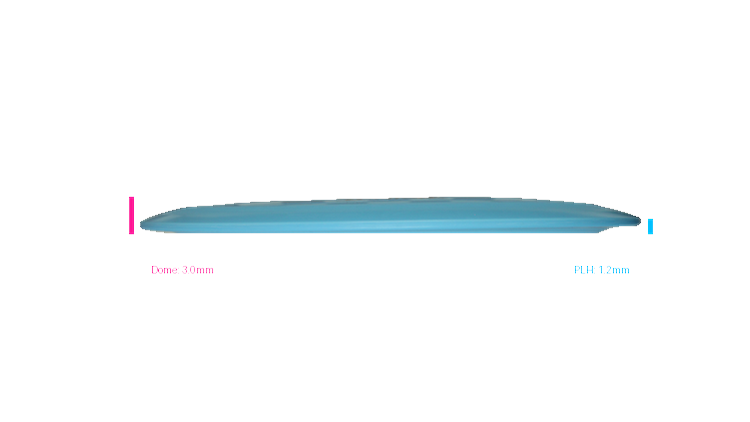 Gateway Sure Grip Ultralite Aura Distance Driver Profile View