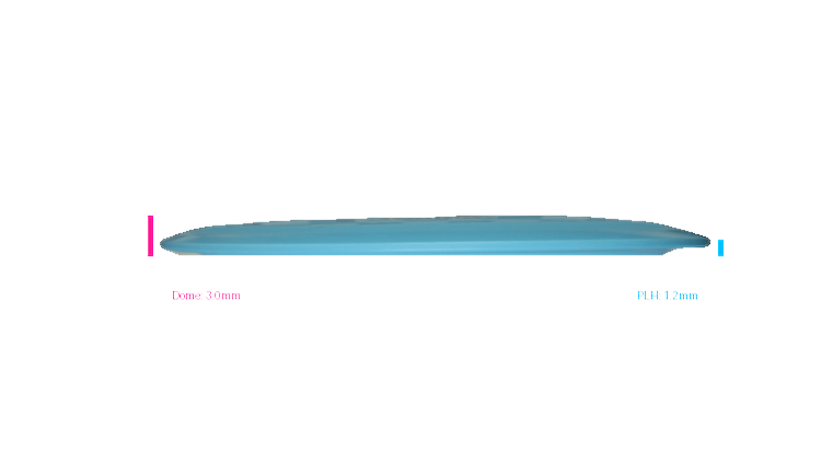 Gateway Sure Grip Ultralite Aura Distance Driver Profile View