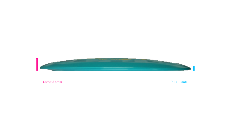 Gateway NXT Aura Distance Driver Profile View
