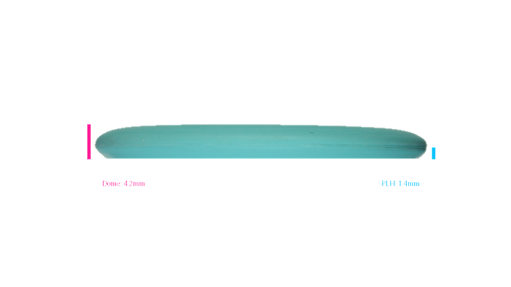 Gateway Super Stupid Soft Warlock Putter Profile View