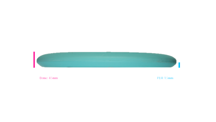Gateway Super Stupid Soft Warlock Putter Profile View