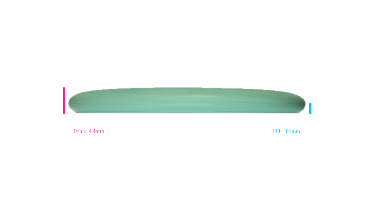 Gateway Super Stupid Soft Wizard Putter Profile View