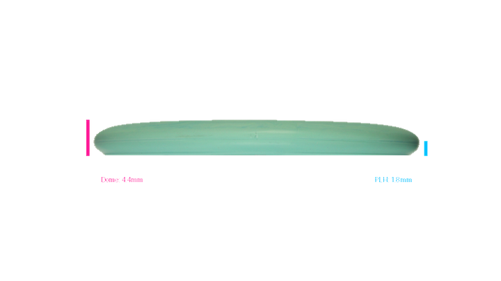 Gateway Super Stupid Soft Wizard Putter Profile View