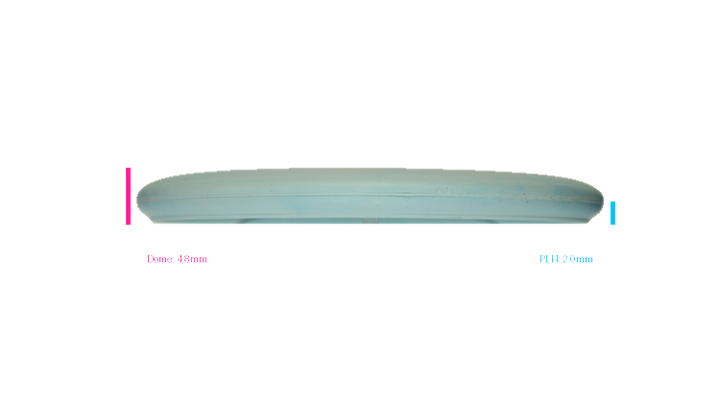 Gateway Super Stupid Soft Wizard Putter Profile View