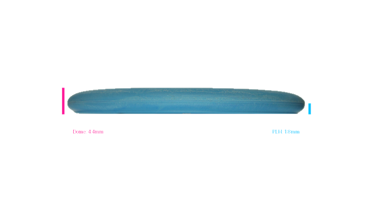 Gateway Super Stupid Soft Wizard Putter Profile View