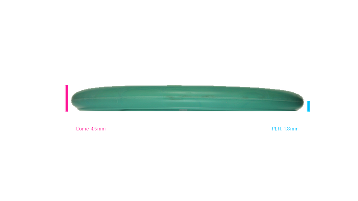 Gateway 7S Wizard Putter Profile View