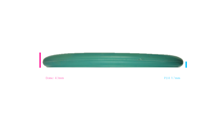 Gateway 7S Wizard Putter Profile View