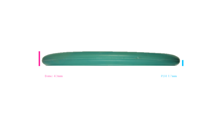 Gateway 7S Wizard Putter Profile View