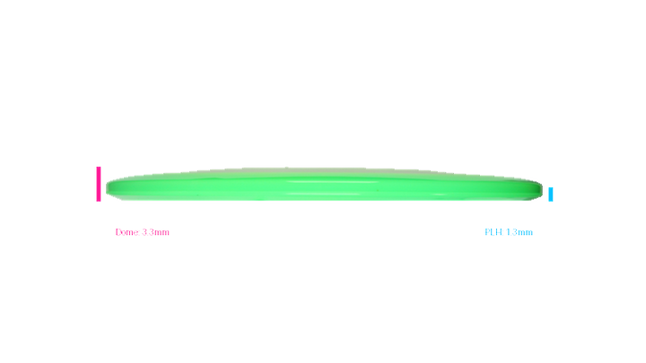Innova Halo Star Arachnid Midrange Profile View