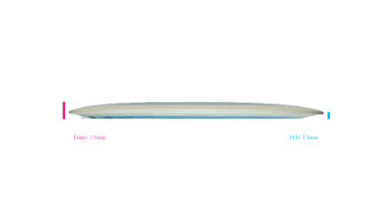 MVP Neutron Dimension Distance Driver Profile View