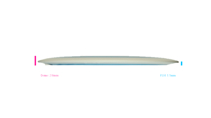 MVP Neutron Dimension Distance Driver Profile View