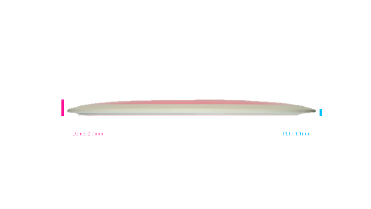MVP Neutron Dimension Distance Driver Profile View