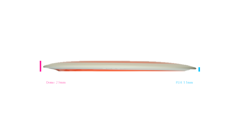 MVP Neutron Dimension Distance Driver Profile View