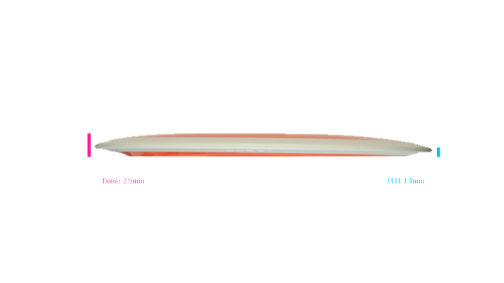 MVP Neutron Dimension Distance Driver Profile View