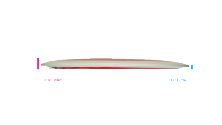 MVP Neutron Dimension Distance Driver Profile View
