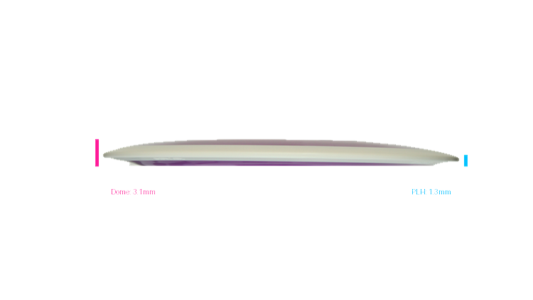 MVP Neutron Dimension Distance Driver Profile View