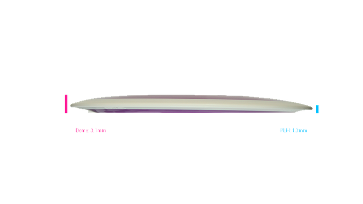 MVP Neutron Dimension Distance Driver Profile View