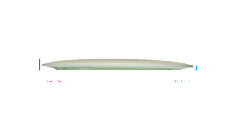 MVP Neutron Dimension Distance Driver Profile View