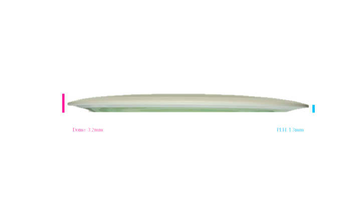 MVP Neutron Dimension Distance Driver Profile View