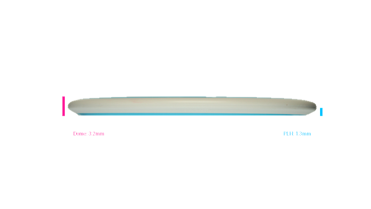 MVP Neutron Reactor Midrange Profile View