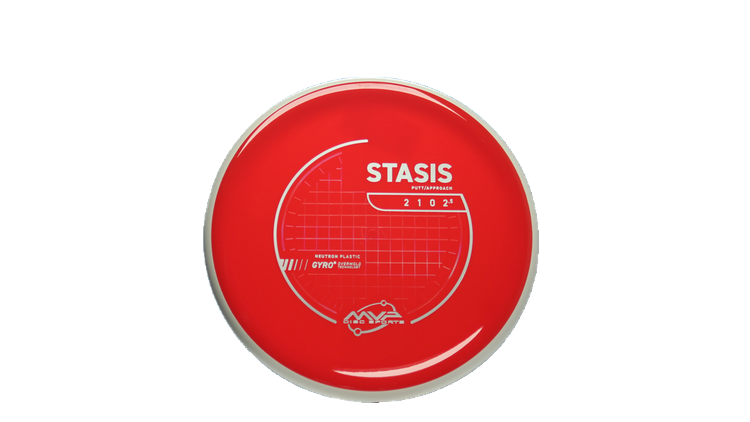 MVP Neutron Stasis Putter Front View