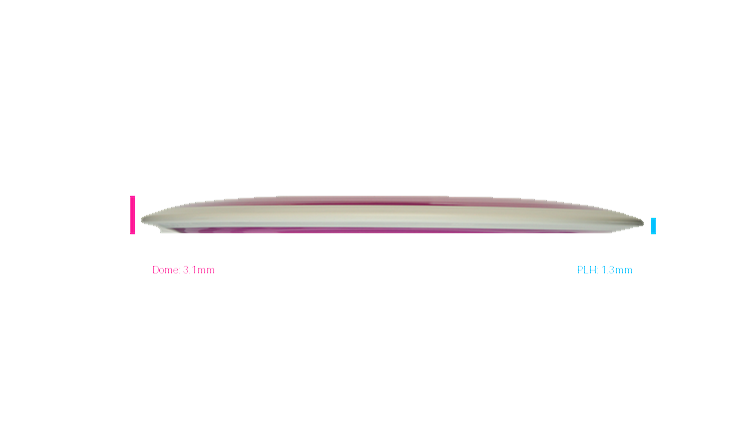 MVP Neutron Trail Distance Driver Profile View