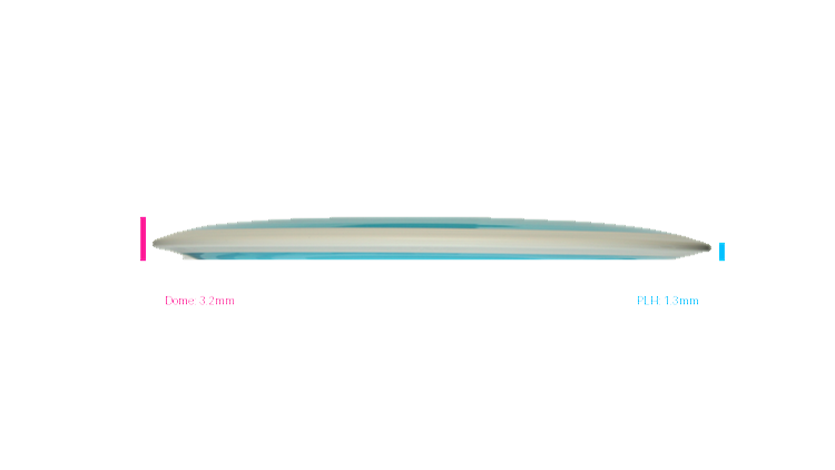 MVP Neutron Trail Distance Driver Profile View